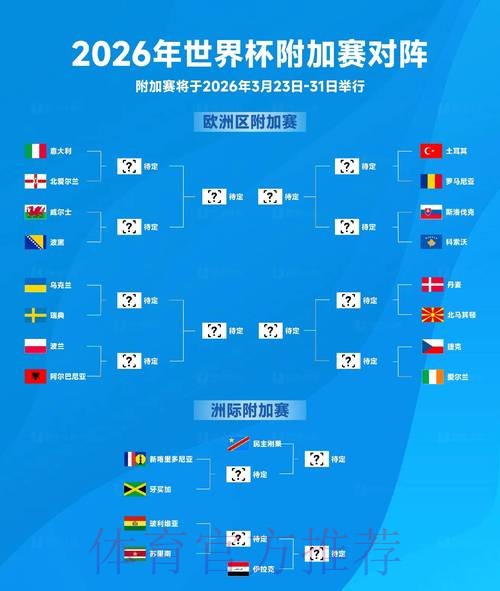 2026世界杯比分官网全站